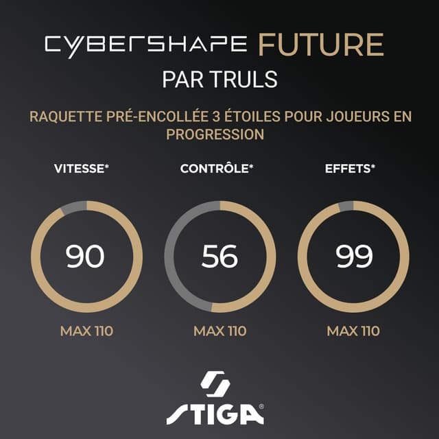 Detalle 2 de STIGA Cybershape Future by Truls Möregårdh – Raquette de ping-pong 3 étoiles à forme hexagonale