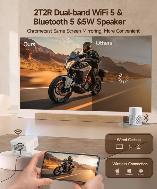 Thumbnail 6 de Magcubic HY300GT Mini Beamer 2K