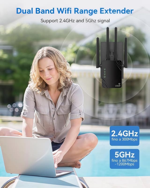 Thumbnail 6 de Cluvox Ripetitore WIFI 1200Mbps Dual Band 2.4/5G