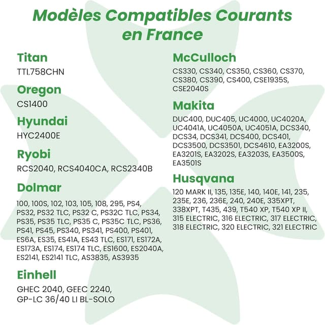 Detalle de BYANE Sägekette 3er-Pack 40 cm – 3/8"LP, 1,3 mm, 56DL (rückschlagsarm)