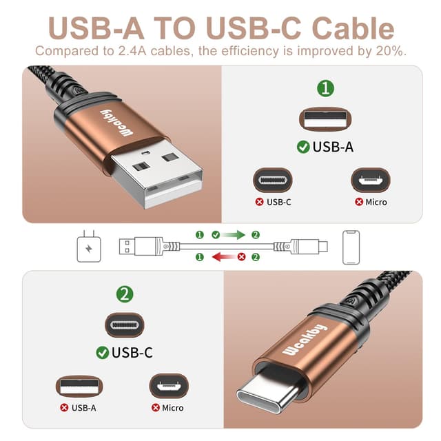 Detalle 2 de USB-C Ladekabel 1 m mit Schnellladung (QC 3.0) – kompatibel mit iPhone 15 Pro Max, Galaxy S24/23/22/21/20 & mehr