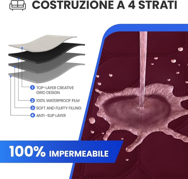 Detalle 2 de Ystyle copripoltrona relax elettrica 1 posto