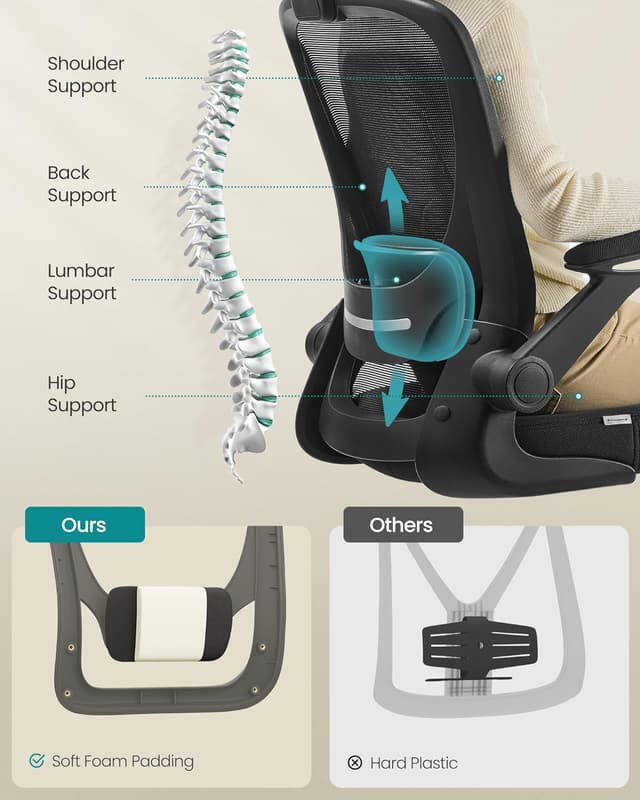 Detalle de SONGMICS Office Mesh Chair (OBN047B02) with Lumbar & Head Support