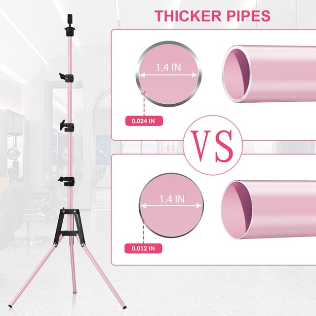 Detalle 2 de Pet Baby Mannequin Head Stand Adjustable, Pink ๐