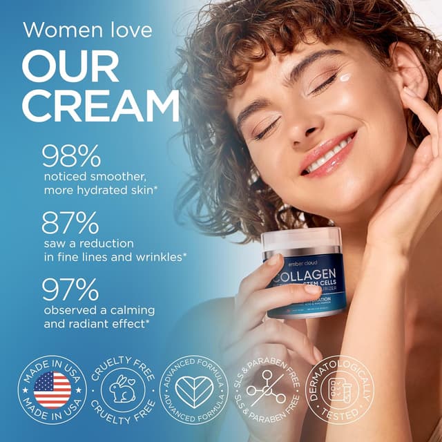 Detalle de Collagen Face Cream with Stem Cells, Retinol, Hyaluronic Acid & Niacinamide (Airless Pump)