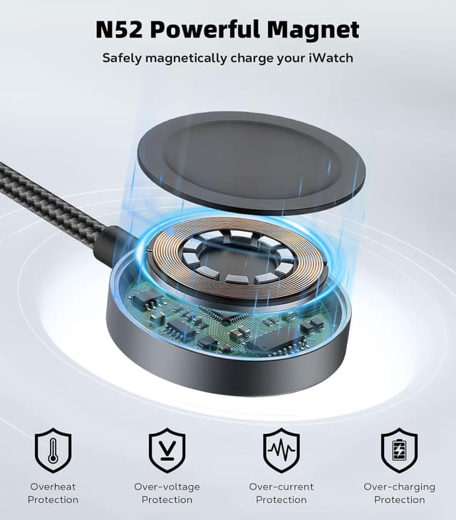 Detalle 2 de MoKo 3-in-2 USB-C Kabel, 1,2 m