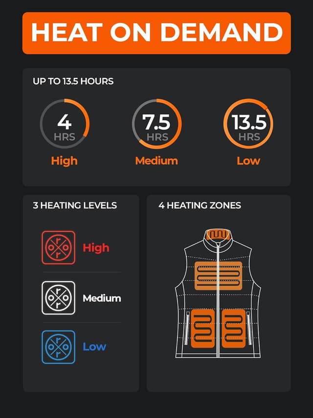 Detalle de ORORO Upgraded Battery Women’s Lightweight Heated Gilet with Heated Collar