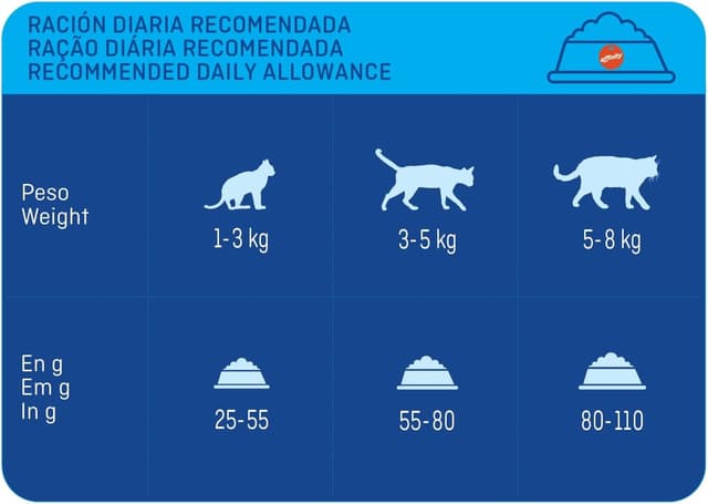 Thumbnail 5 de Brekkies Pienso Delicious 3000 gr para gatos 🐱