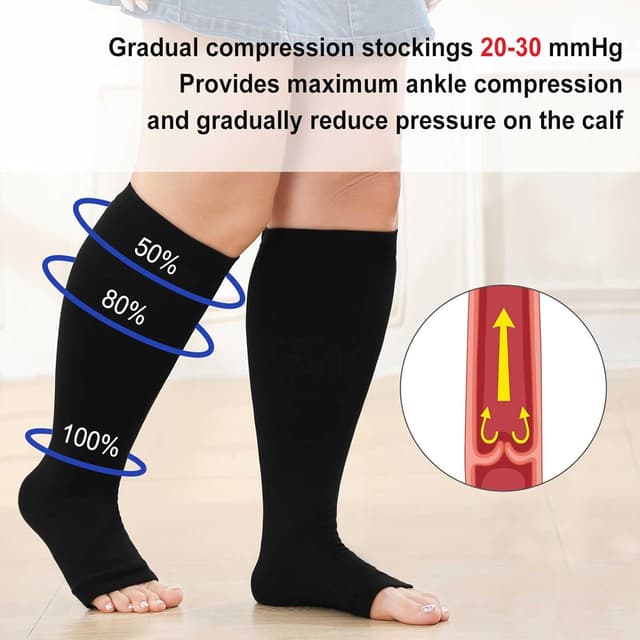 Thumbnail 1 de LOFIR Plus Size Flight Compression Socks