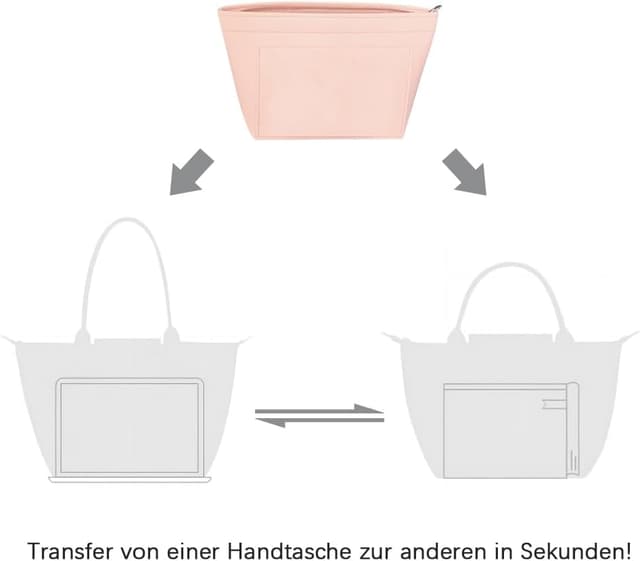 Thumbnail 6 de DongMaple Taschen Organisator für Frauen
