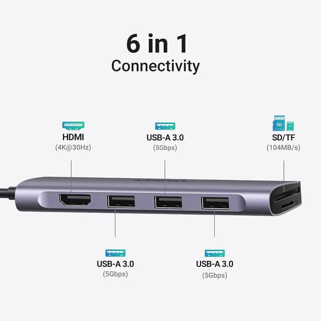 Detalle de UGREEN RevoDok USB C Hub 6-in-1