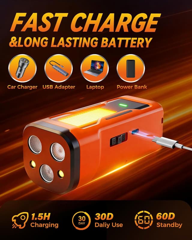 Thumbnail 4 de iBurr 3X Ultrasonic Bark Deterrent 33 FT