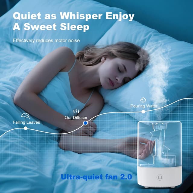 Thumbnail 3 de Nixtrve Essential Oil Diffuser 125ml