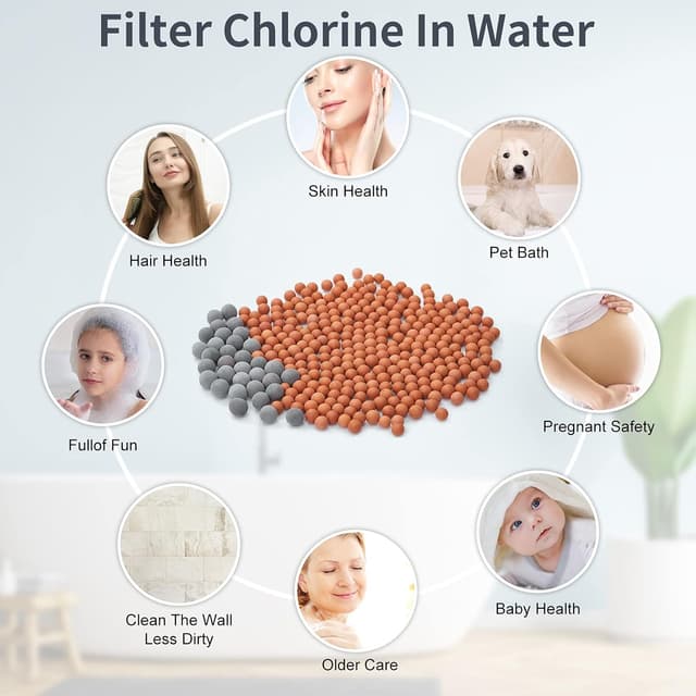 Detalle de Cobbe high pressure filtration hand shower with 3 spray modes