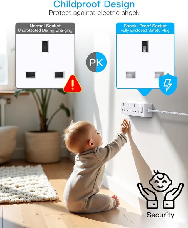 Thumbnail 4 de HANYCONY 4 Way Extension Lead 1M with Braided Cable