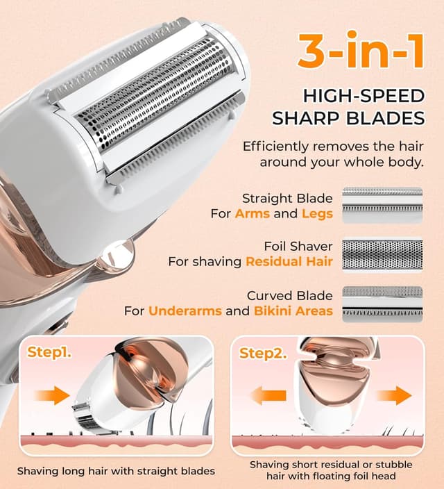 Detalle de PRITECH Electric Shaver for Women – Cordless Lady Razor (Wet & Dry, USB Rechargeable)