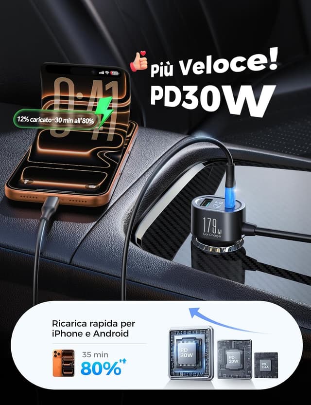 Detalle de JOYROOM 179W sdoppiatore accendisigari auto 7 in 1 con USB-C PD 30W e indicatore LED