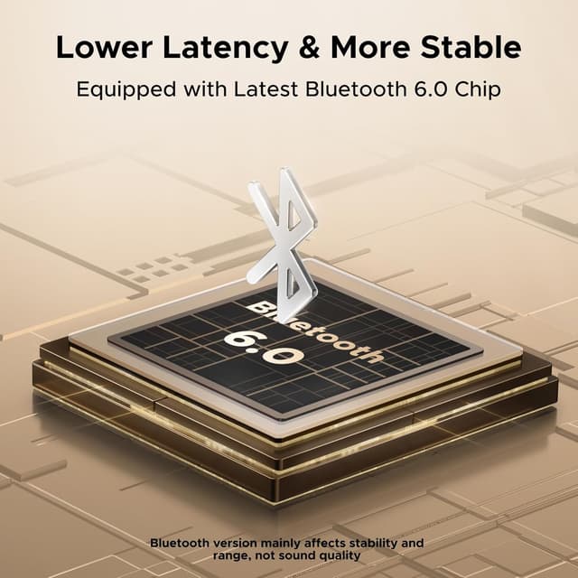 Detalle 2 de UGREEN Bluetooth 6.0 Receiver LDAC, 15H playtime