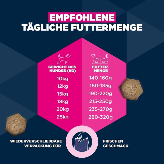 Detalle 2 de Eukanuba Trockenfutter für mittelgroße Rassen mit frischem Huhn – Premium Hundefutter (15 kg)