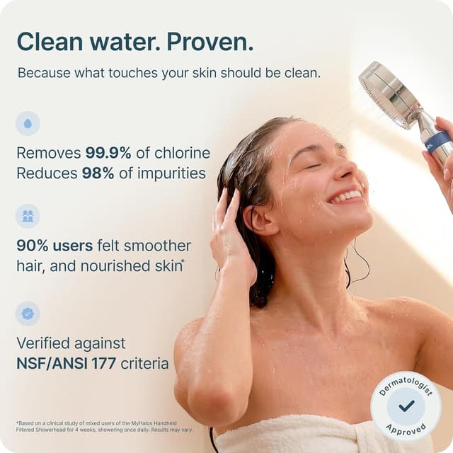 Detalle de myhalos MyHalos® Shower Filter for Hard Water UK High Pressure Filter Shower Head Set (chrome, no hose)