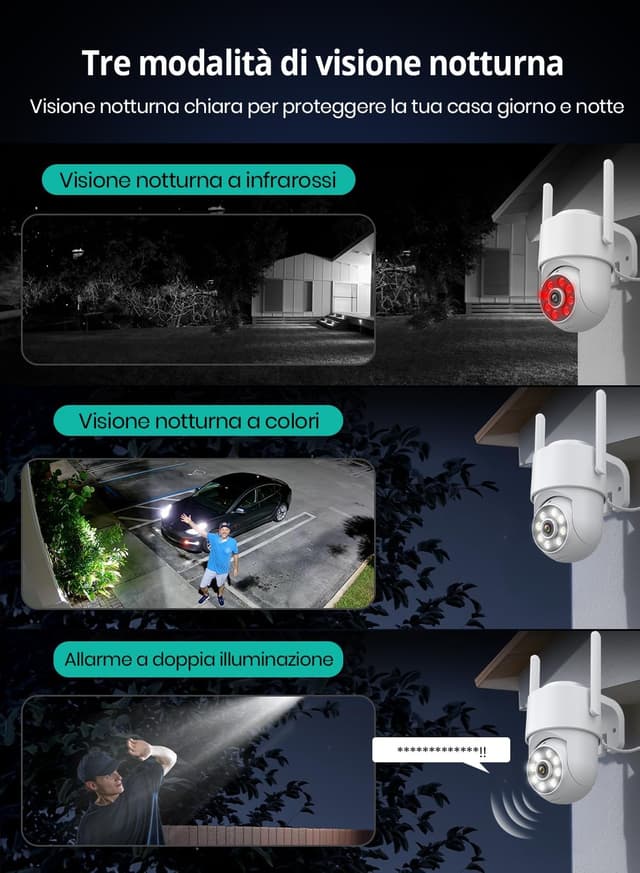 Detalle 2 de Reobiux 1080P Telecamera Wi‑Fi Esterno 2MP