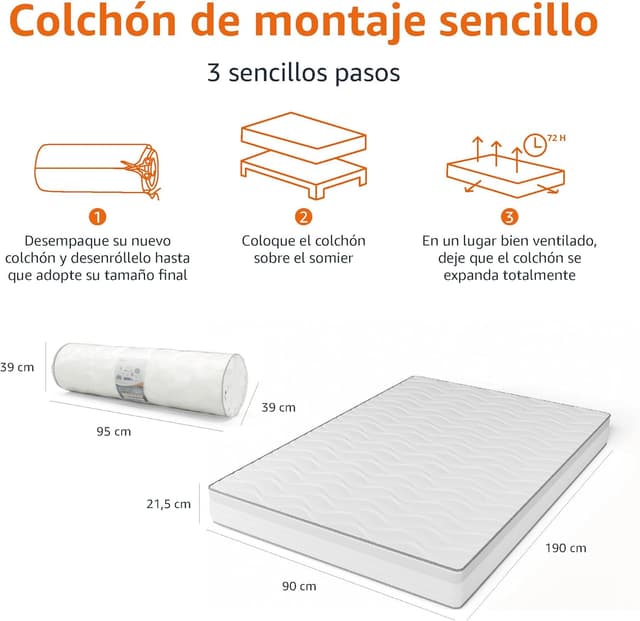 Detalle 2 de Amazon Basics Colchón de muelles ensacados 90x190cm 💤