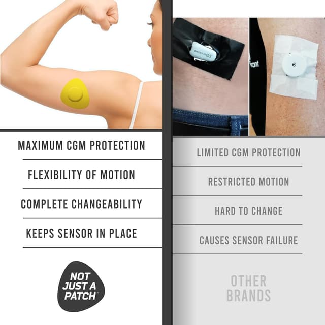 Thumbnail 3 de Not Just A Patch Freestyle Libre Covers