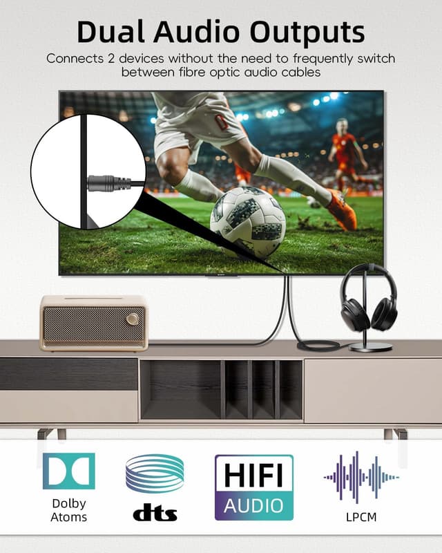 Thumbnail 1 de RIIEYOCA Toslink optical splitter 1.5m cable