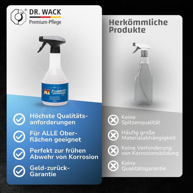 Detalle 1 de DR. WACK A1 Flugrost-Entferner Gel 500 ml