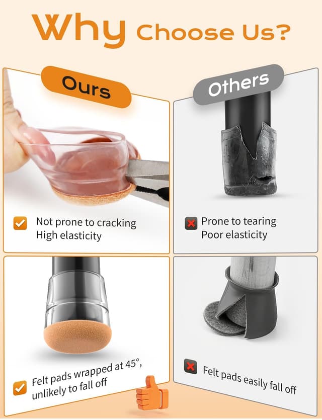 Detalle de Meldel Chair Leg Floor Protectors Medium Size (24 pcs) – Clear TPE felt & silicone integrated chair foot covers