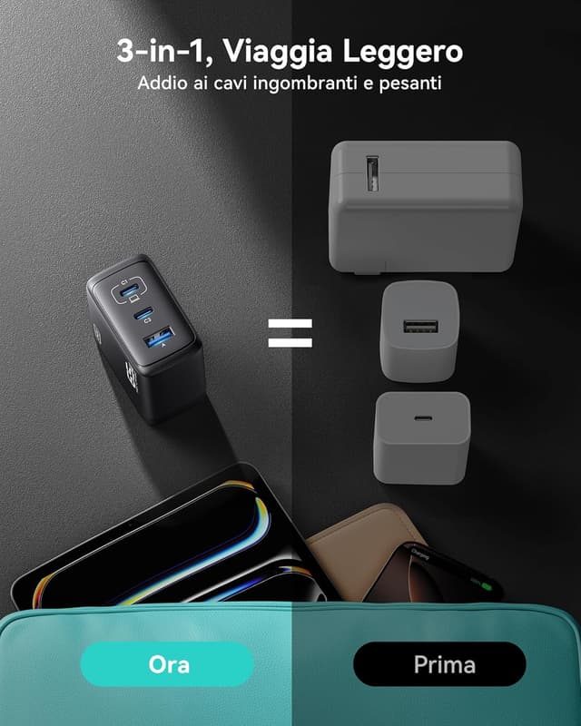 Detalle de INIU 65W caricatore USB-C multipresa 3 porte (USB‑C x2 + USB‑A) con ricarica rapida PD & QC