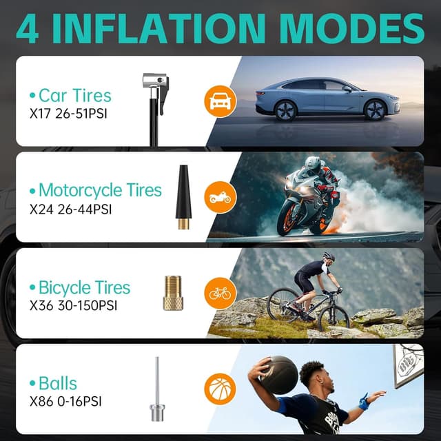 Thumbnail 5 de Cordless Tyre Inflator 150 PSI Portable Air Compressor ⛽