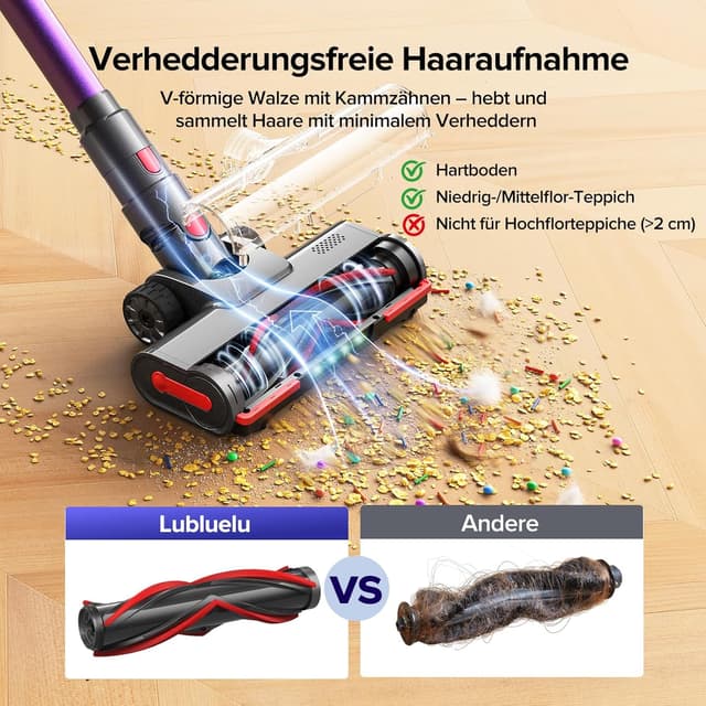 Detalle 2 de Lubluelu G10 Akku-Staubsauger 50.000 Pa, 550 W, bis 50 Min Laufzeit – kabellos mit Display und Anti-Tangle-Bürste
