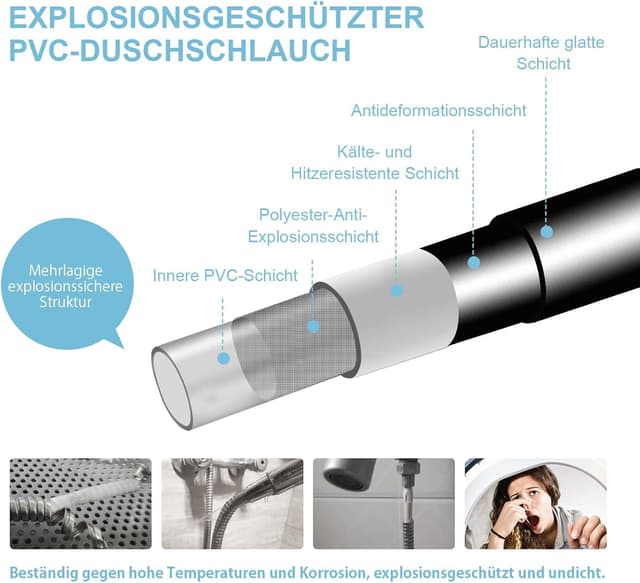 Thumbnail 2 de OFFO Flexible de Douche 1.6m anti-torsion