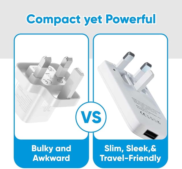 Thumbnail 4 de TWICK 20W Ultra Slim USB-C PD Charger