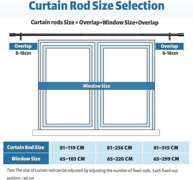 Thumbnail 6 de TRAROD 81-236 cm Black Curtain Pole
