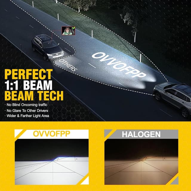 Thumbnail 6 de OVVOFPP Lampadina LED H3 30000 LM 220 W 6000 K