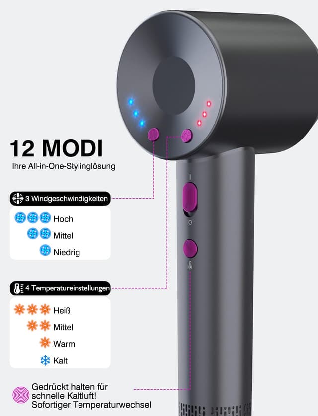 Thumbnail 3 de DMTIVMG Ionen Föhn 160000 U/min