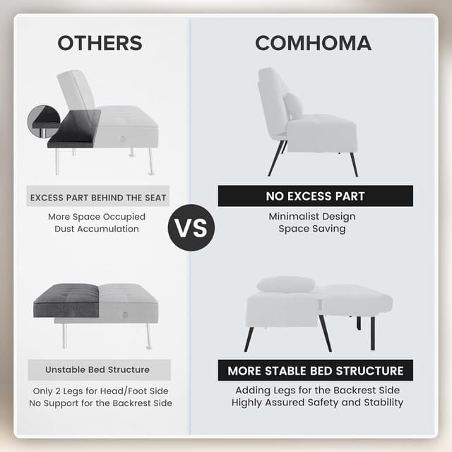 Thumbnail 6 de COMHOMA Sofá Cama Verde 3 plazas