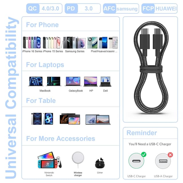 Detalle 2 de USB C to USB C 60W charger cable 6ft