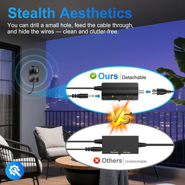 Thumbnail 5 de 2026 TV Antenna Indoor Outdoor HDTV