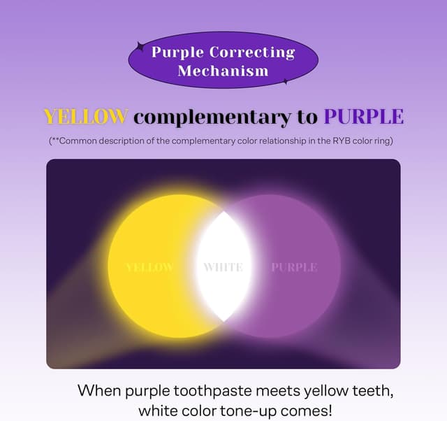 Thumbnail 4 de Euthymol Purple Whitening Toothpaste 3.7 fl oz 🪥