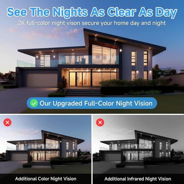 Detalle de Window Camera 3MP 2K security camera