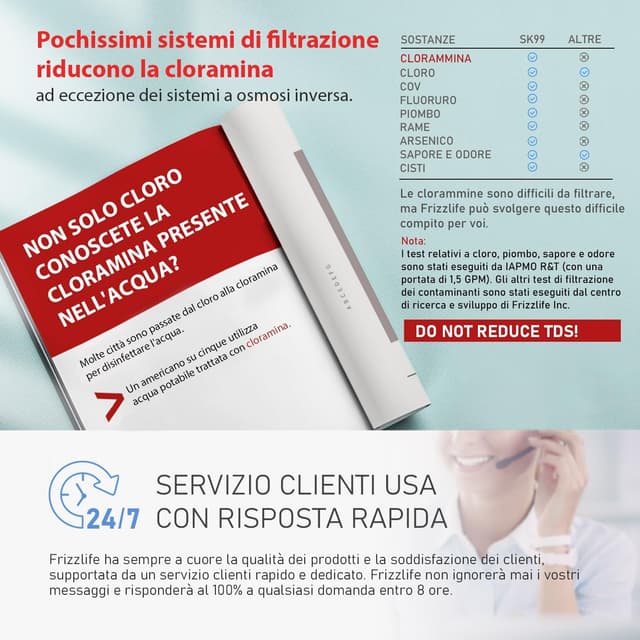 Detalle 2 de FRIZZLIFE SK99 0,5 ”m Untertisch Wasserfilter đ°