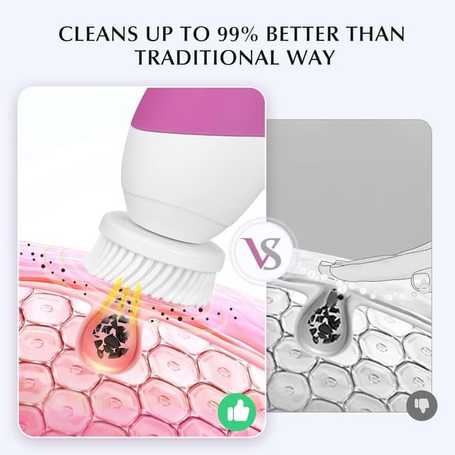 Detalle de COSLUS Facial Cleansing Brush (Silicone Face Scrubber) 2-in-1 Rotating Waterproof Exfoliating Device