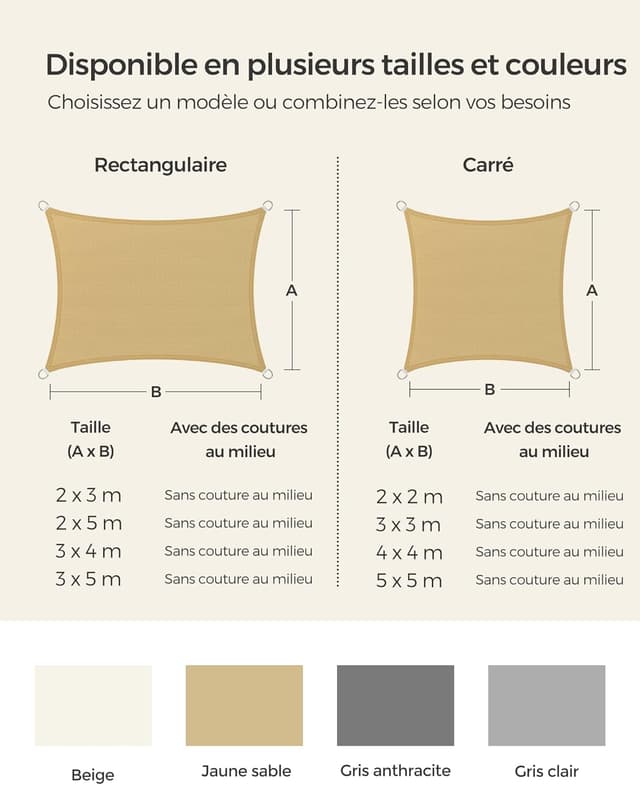 Detalle 2 de SONGMICS Voile d’Ombrage 5 x 5 m GSS55EYV1 en HDPE, respirant et perméable à l’eau