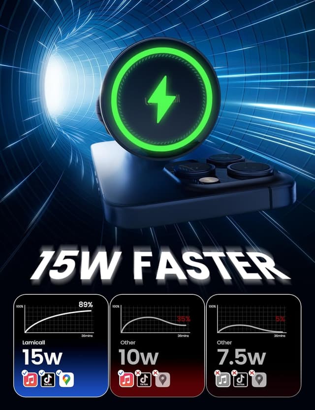 Detalle 2 de Lamicall MagSafe Car Mount Charger 15W