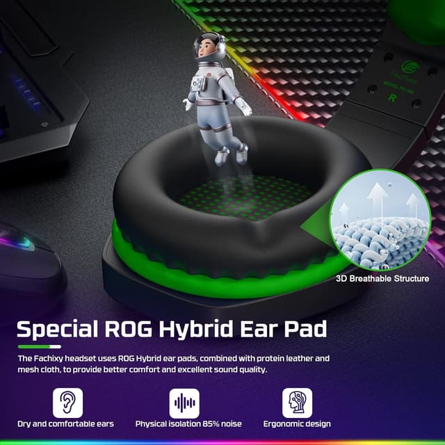 Detalle 1 de Fachixy FC100 Gaming Headset 50mm