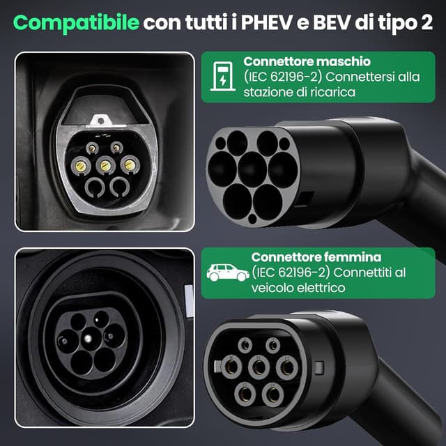 Detalle de GONEO Tipo 2 cavo di ricarica 7,2kW 10 m, 32A monofase, modalità 3 (con custodia per trasporto)