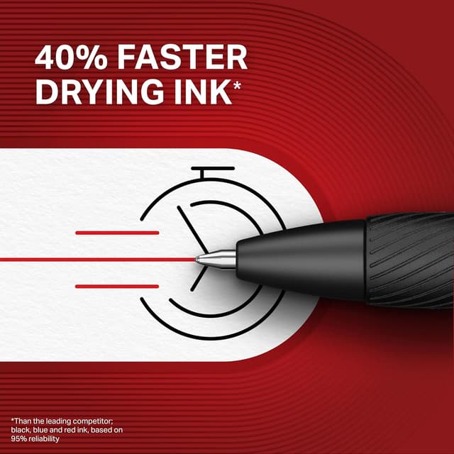 Detalle de Sharpie S-Gel Gel Pens (Pearl White Body) — Black Ink, Medium Point 0.7mm, 12 Count